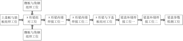 和记娱乐·H88(中国游)怡情博娱官网
